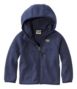 Breathable