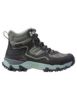 Multiday Hiking