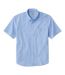  Color Option: Clear Water, $59.95.